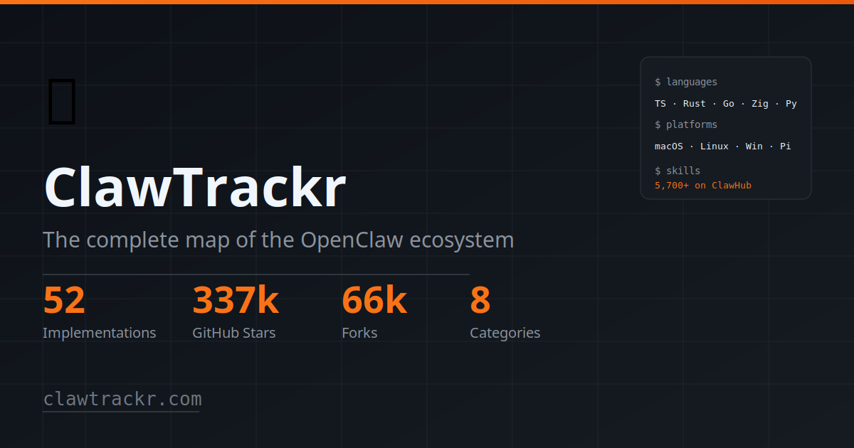 OpenClaw Windows Node | ClawTrackr